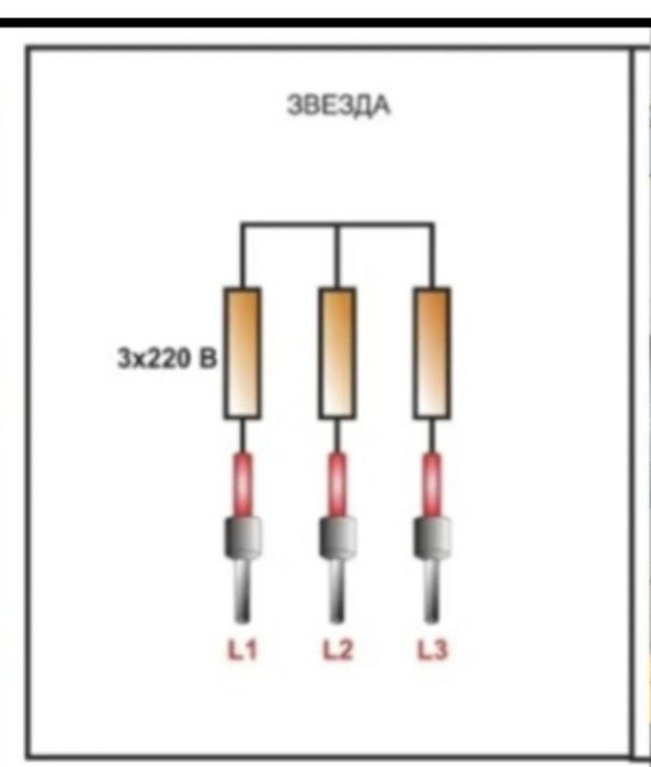 Тэны прямые и форма 2 U образные для полимерная и полимера красочные