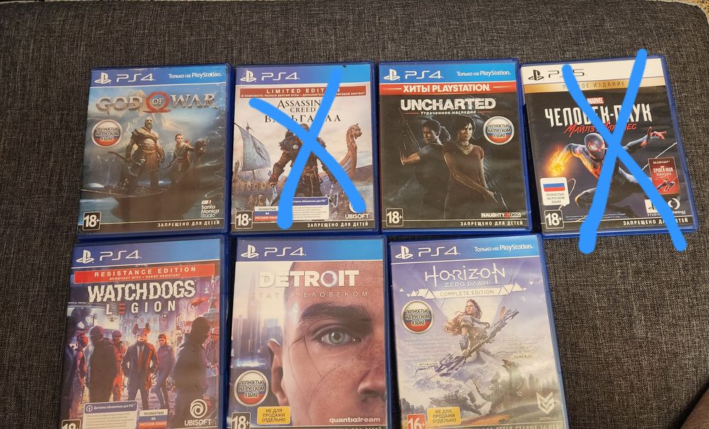 Игры на PlayStation 4
