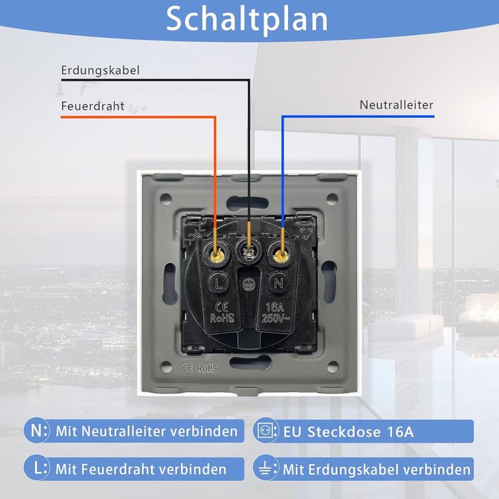 Set 6 prize de perete Schuko incastrate, sticla securizata, 86x86 mm ...