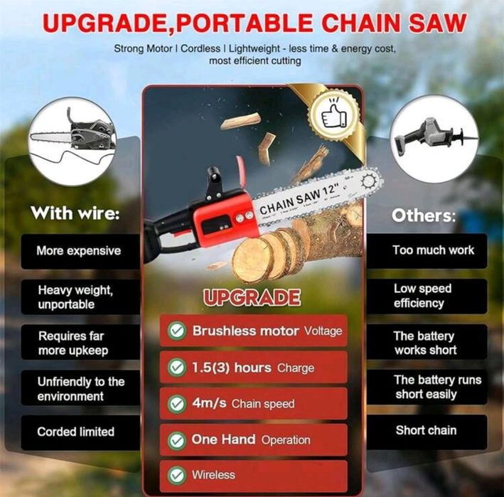 Fierăstrău Electric