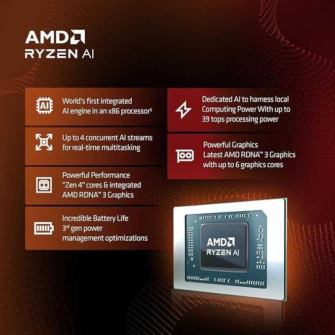 MSI SWORD GF66 R7-8845HS DDR5 8GB SSD 512GB RTX 4050 6G 15.6 FHD IPS