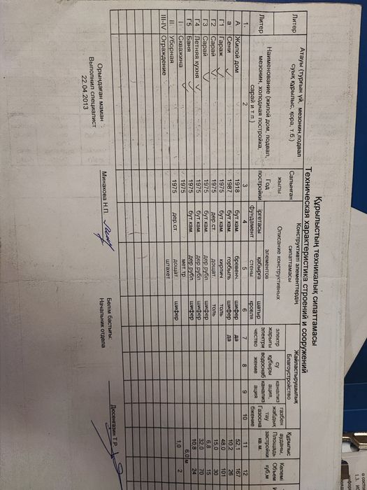 Продам или сдам дом 5 млн.