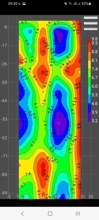 Сондажи за вода,откриване на вода за сондажи.
