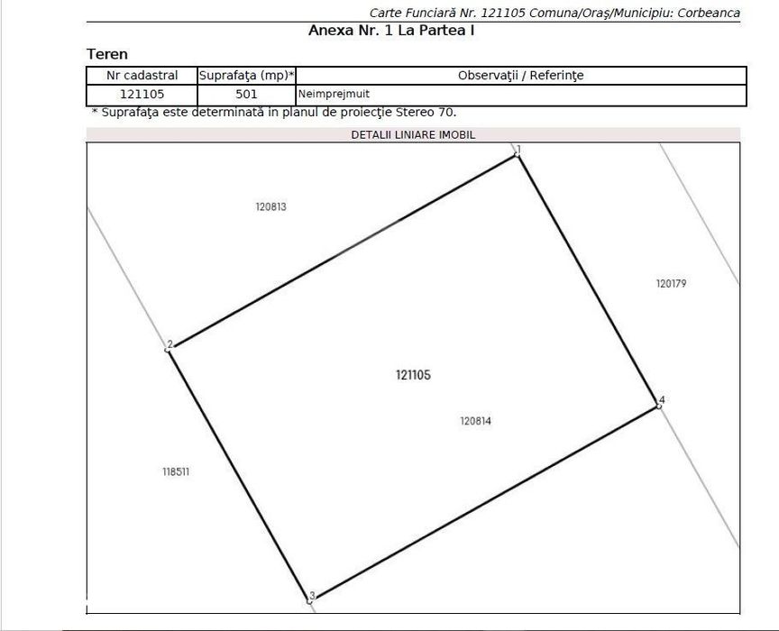 Cobeanca PRIMARIE Ogorului Loturi 500 - 1100 mp URBANISM DE CONSTRUIRE