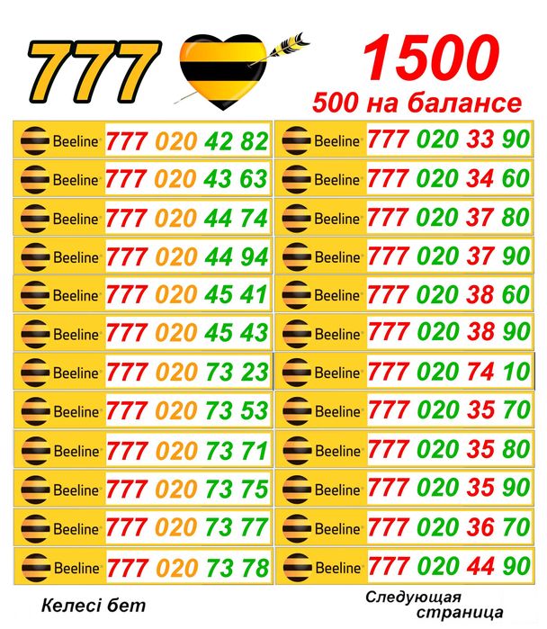 Сим карты . Номера  Билайн. Серия 777