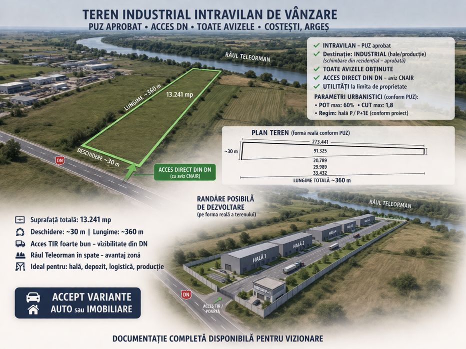 Teren Intravilan Podu Brosteni cu PUZ aprobat acces DN