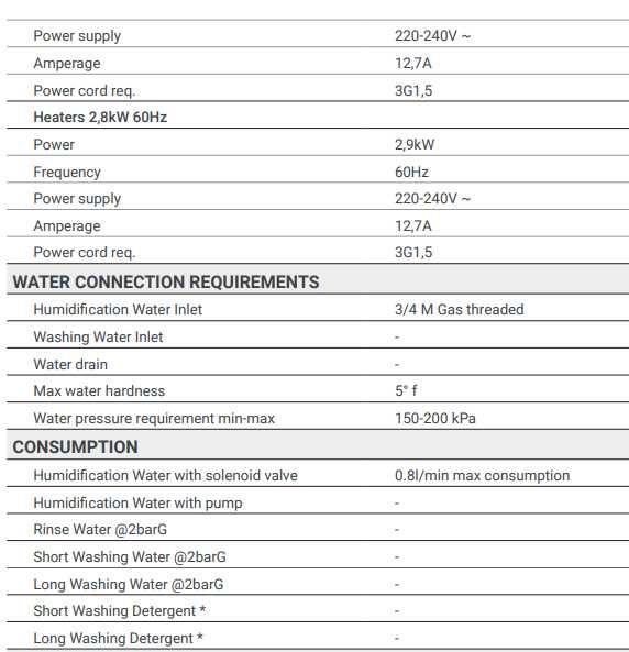 VENIX КОНВЕКТОМАТ ФУРНА 4 ТАВИ 450Х340 - GN 2/3*
Италианска