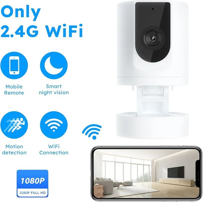 3 БРОЯ Нови WiFi Security Камери с Датчик за Движение!