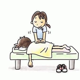 Классический массаж Пилинг