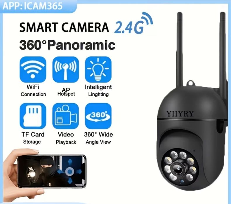 Camere Smart Supraveghere pachet Promo