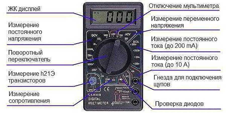 Цифровой мультиметр (тестер) DT830B