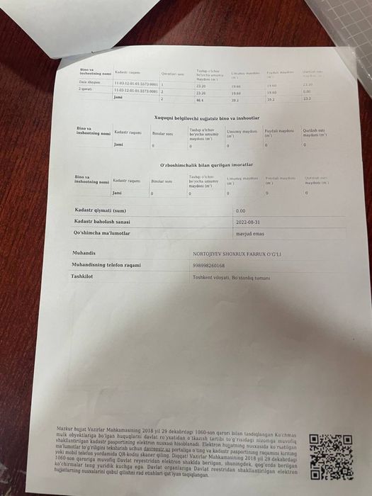 Nijeloy pamishena sotiladi