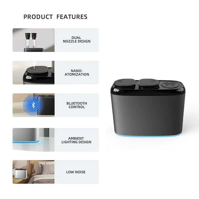Комнатный Bluetooth аромадиффузор с двойной насадкой