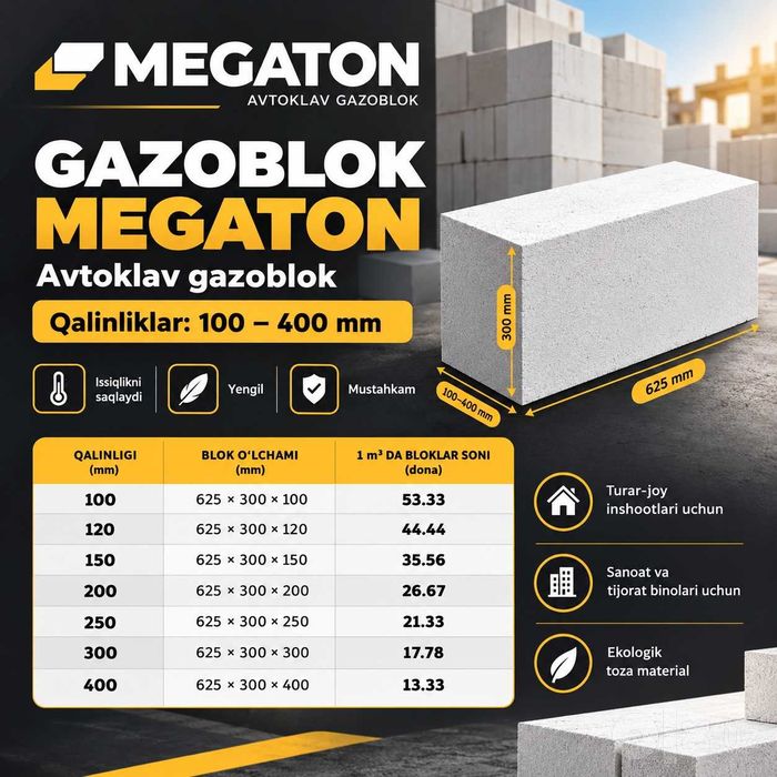 Автоклавный газоблок MEGATON