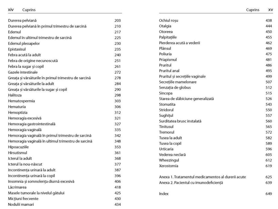 Manualul Merck - 88 de simptome frecvente