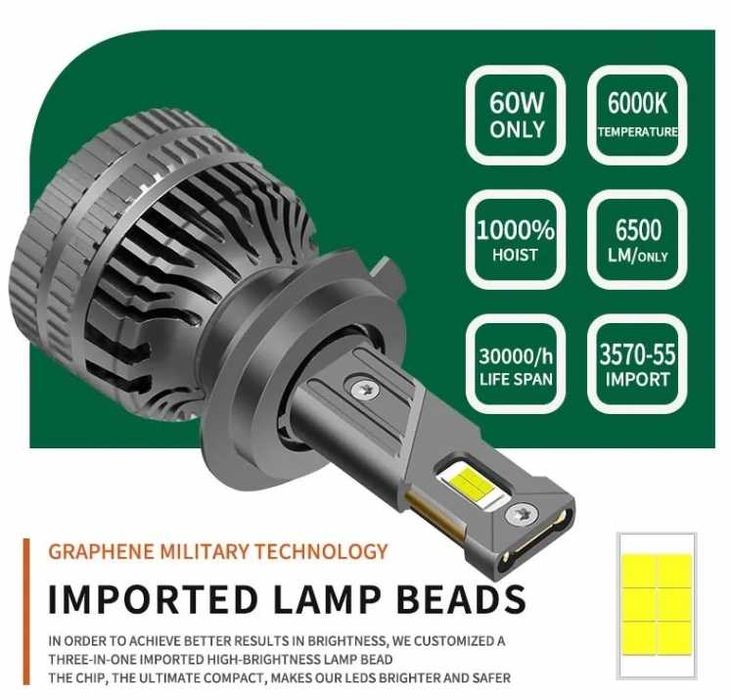Комплект LED крушки H7 – 12V-24V 60W 6500LM 6000K CANBUS без грешки