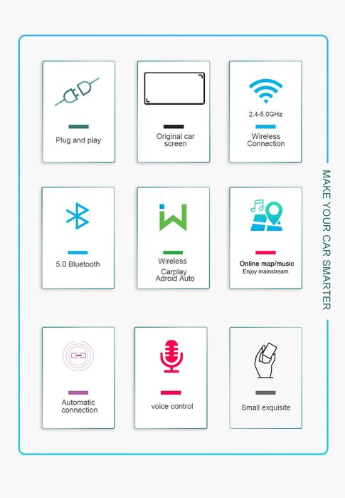 Adaptor CarPlay/Android auto cu fir la wireless