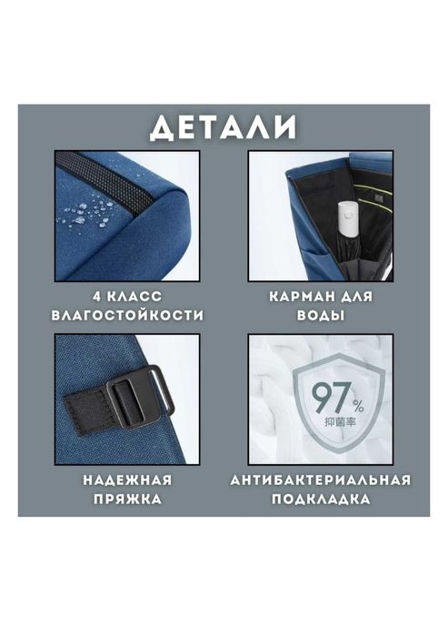 Продам рюкзак Xiaomi