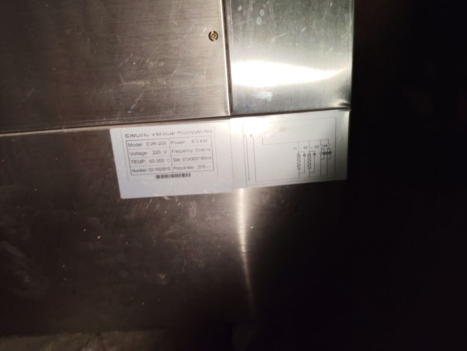 Турецкий гриль аппарат