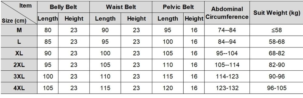 Centură Abdominală Postnatală BabyToy Premium, 3 piese