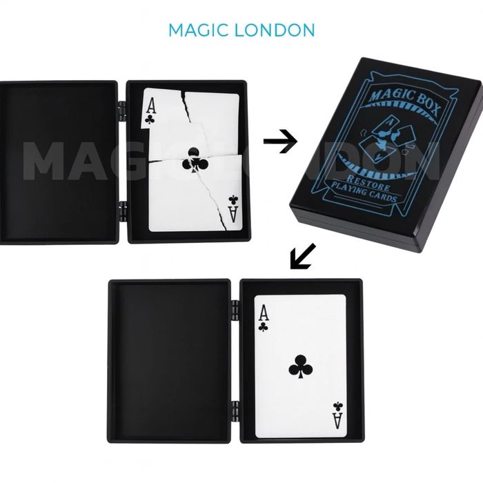 Magicbox восстановление карты