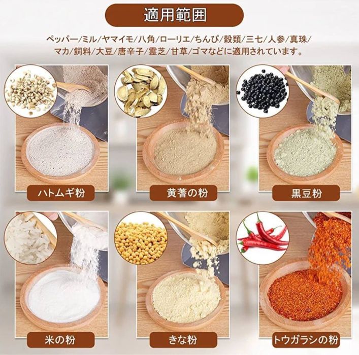 Доставка Профессиональная кофемолка.