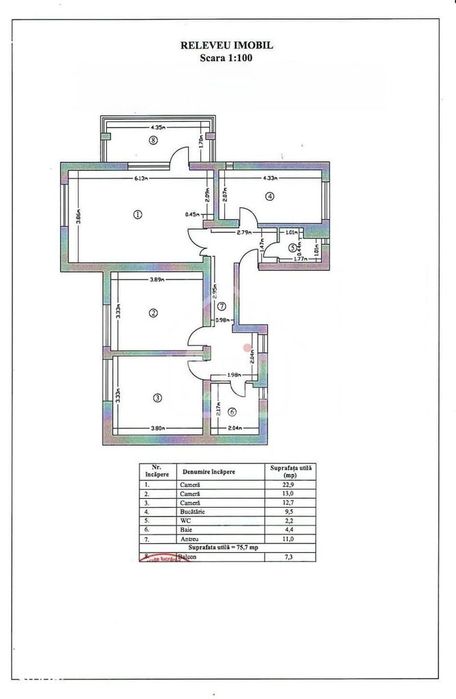 Apartament In Vila Blumana