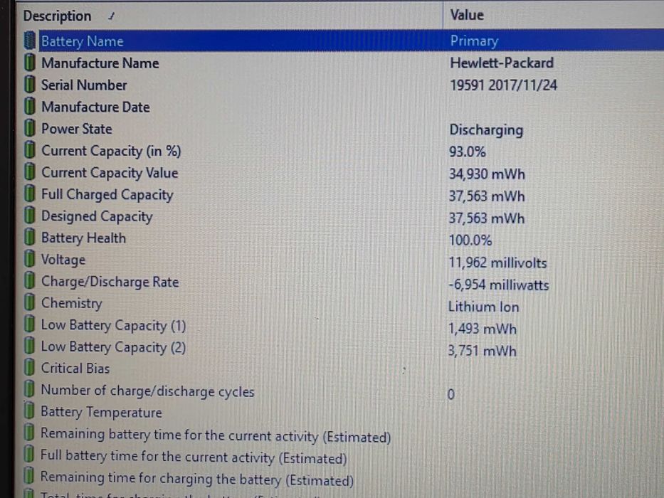 HP ProBook 650 G2, i5-6200U, ram 8 gb, ssd 256 gb