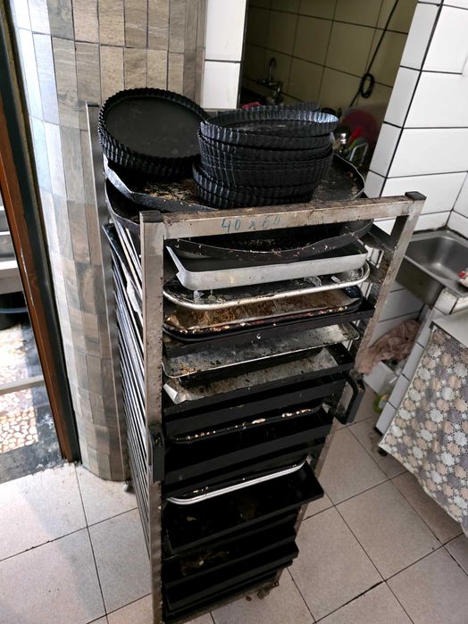 Оборудване за баничарница