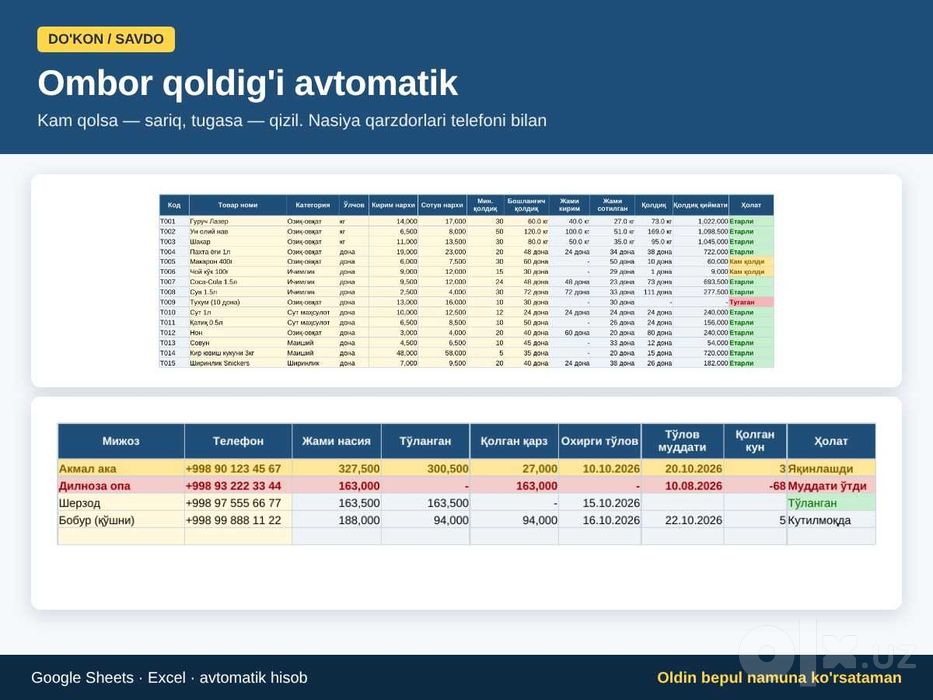 Biznesni avtomatlashtirish: Excel / Google Sheets | 300 000 so'mdan