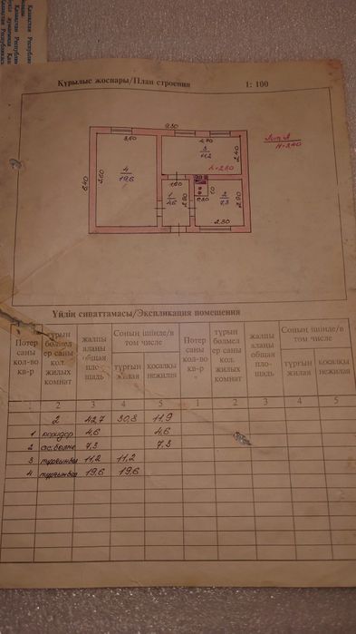 Уи сатылады Арыс Темир жолжыда
