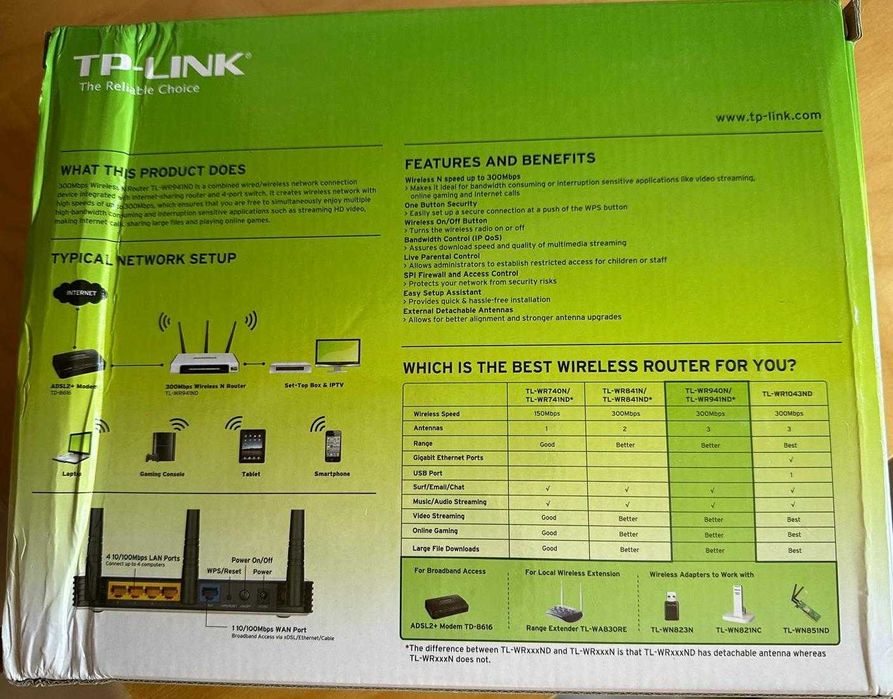 Vand Router Wireless model TL-WR941ND
