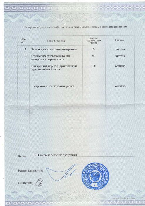Курсы английского языка