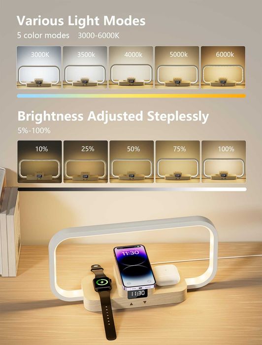 Lampă CRLL 3 în 1 cu încărcare wireless, ceas, USB și lumină reglabilă