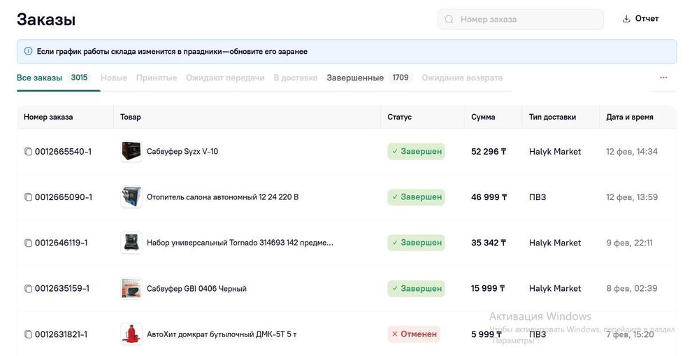 Продам Бизнес план (Дропшипинг)