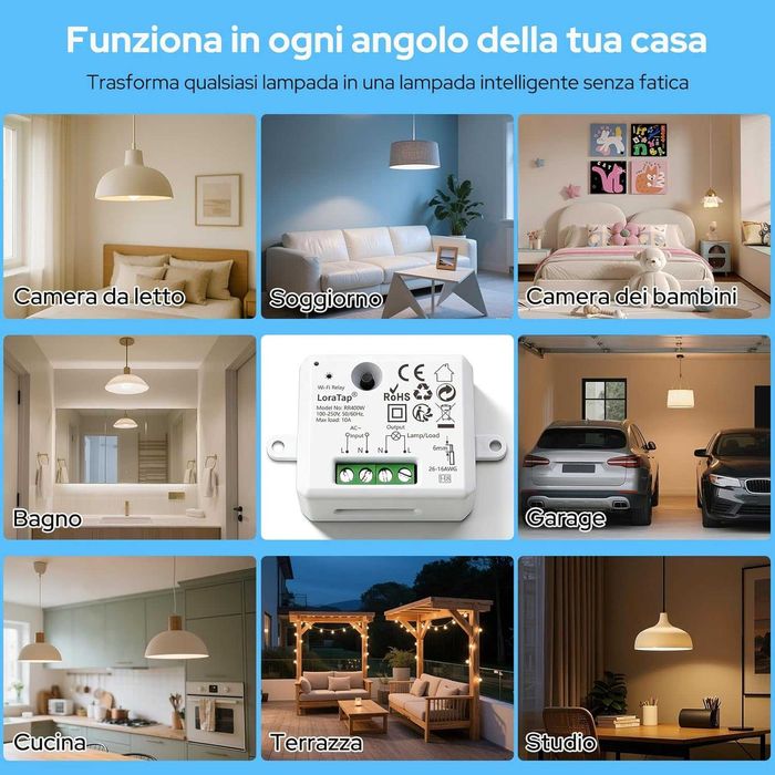 LoraTap WiFi интелигентен релеен модул, 2 броя, безжично дистанционно