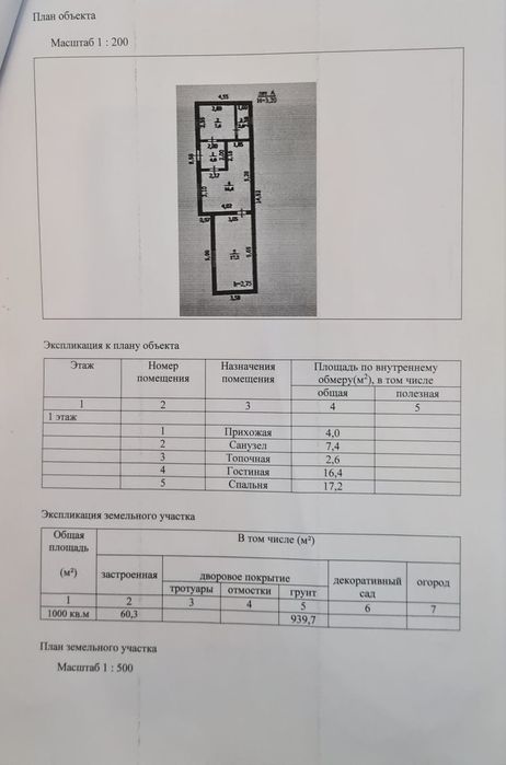 Продам дачу, садовый дом 50 кв. м