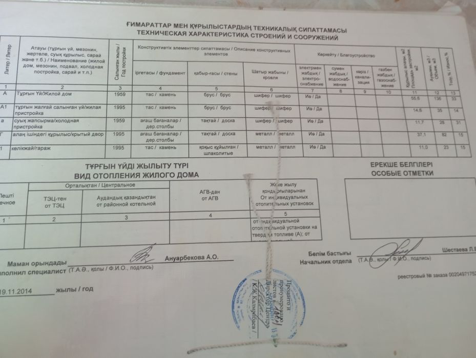 Продам дом в центре города