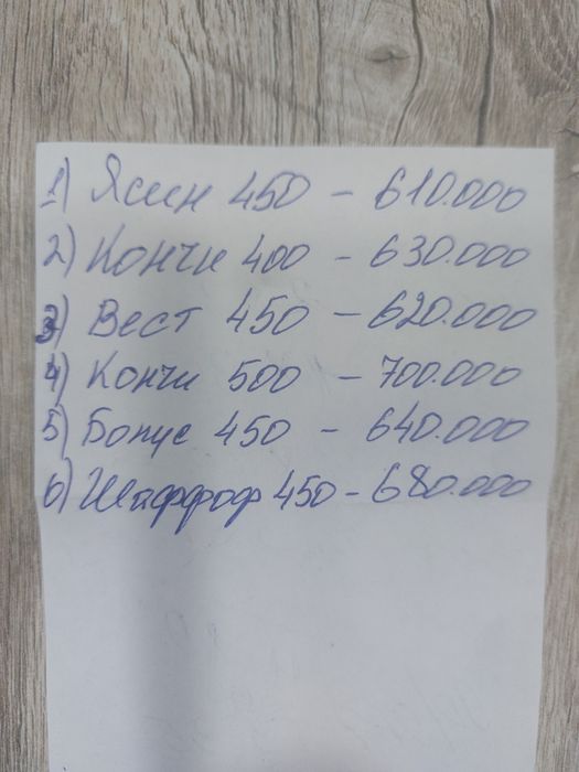 Продается Цемент оптом.