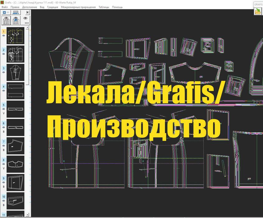 Лекала одежды под ключ | Детские и взрослые | Для цехов и брендов