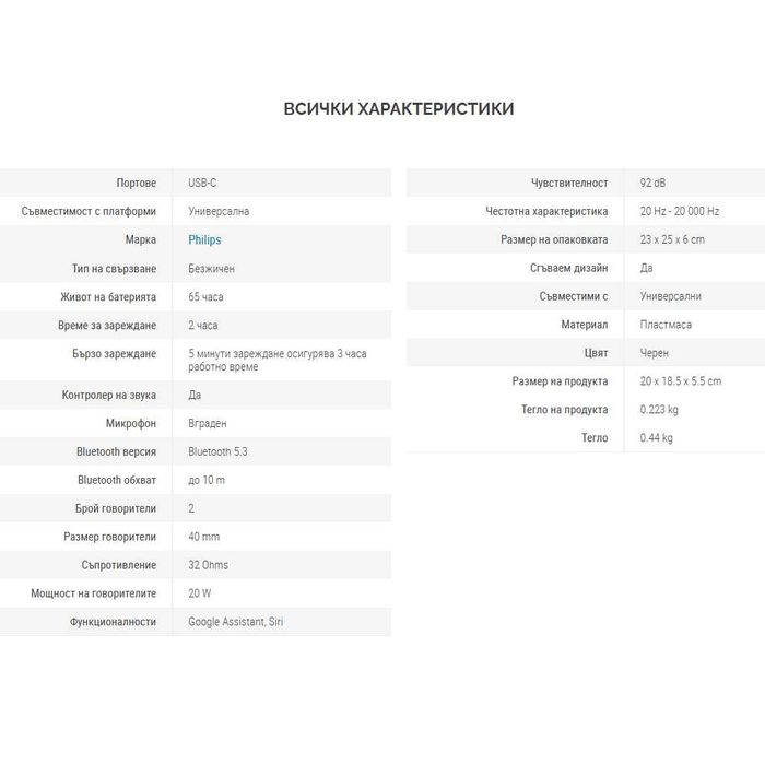 Безжични слушалки Philips - TAH5209BK