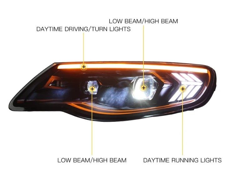 Faruri led Touareg 7l facelift