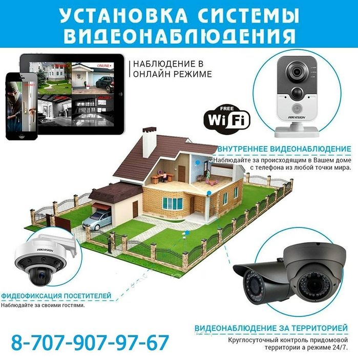 Видеонаблюдение.