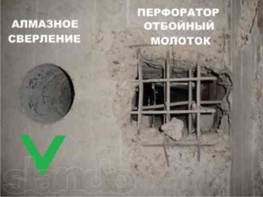 Алмазное бурение любой сложности Шымкент