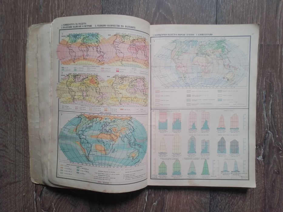 Географски атласи, стари издания