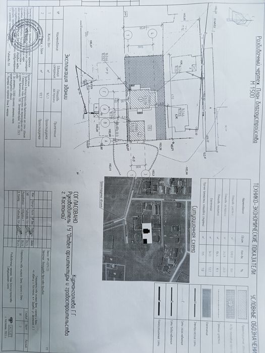 Продам землю в дружбе