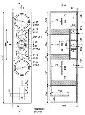Vând boxe Visaton Concorde Mk3
