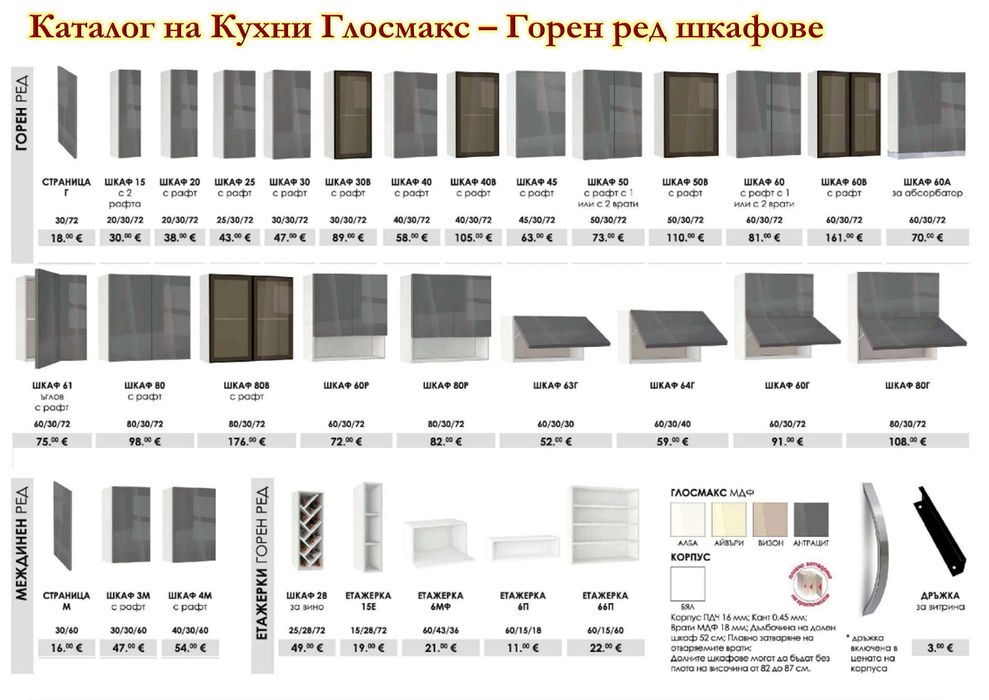 Кухня 260см с врати Гланц МДФ от модулни шкафове. Безплатен индивидуален Проект за Вашата кухня. Наличност на склад с доставка до 10дни.