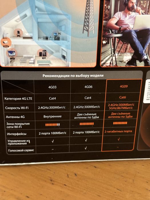 Модем роутер