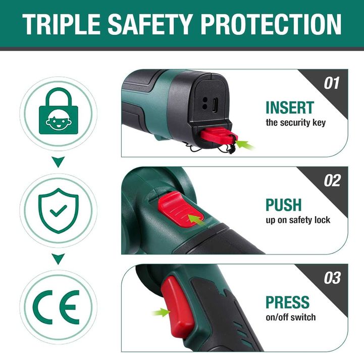Foarfeca electrica iarba- gard viu, cu Acumulator, REDUS de la 260RON